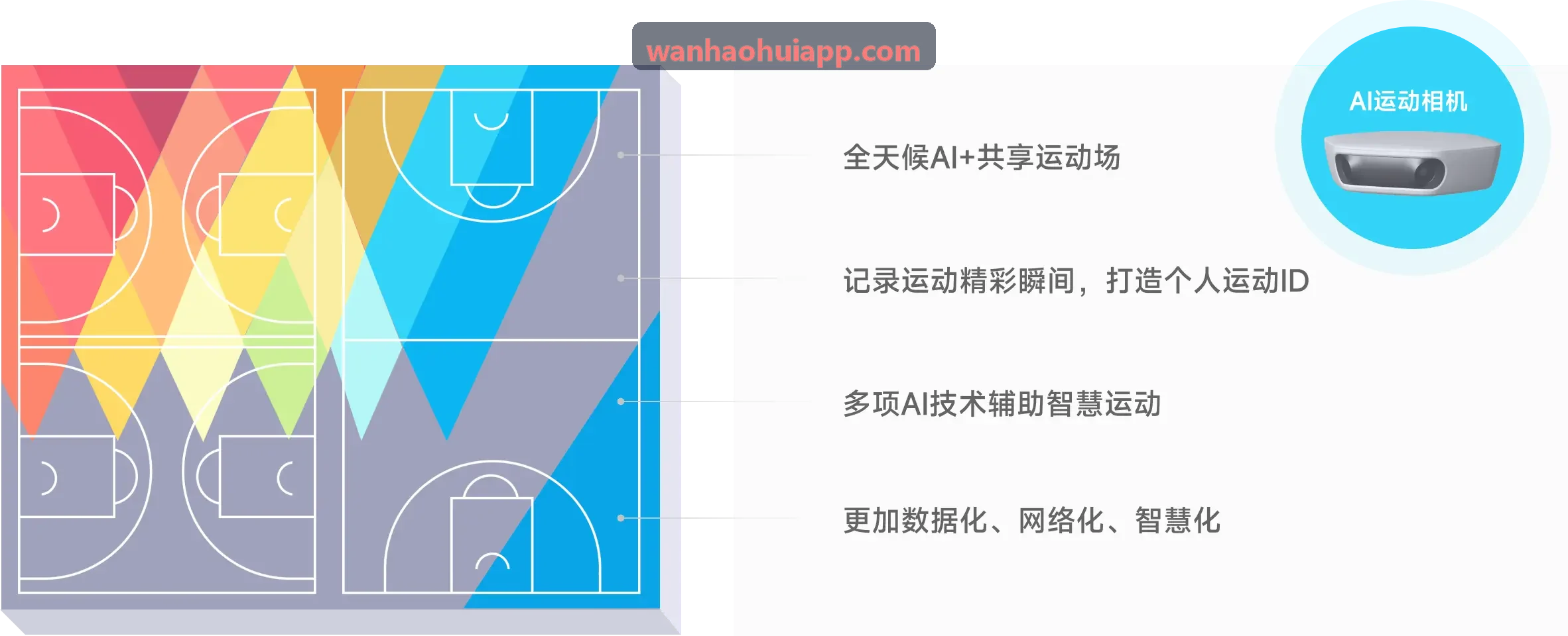 线上娱乐体验互动技术实时物理计算拓扑